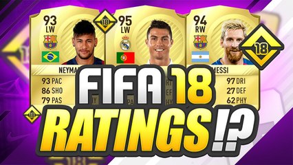 FIFA 18 - TOP 10 BEST PLAYERS RATINGS PREDICTIONS (Ronaldo, Messi, Neymar)