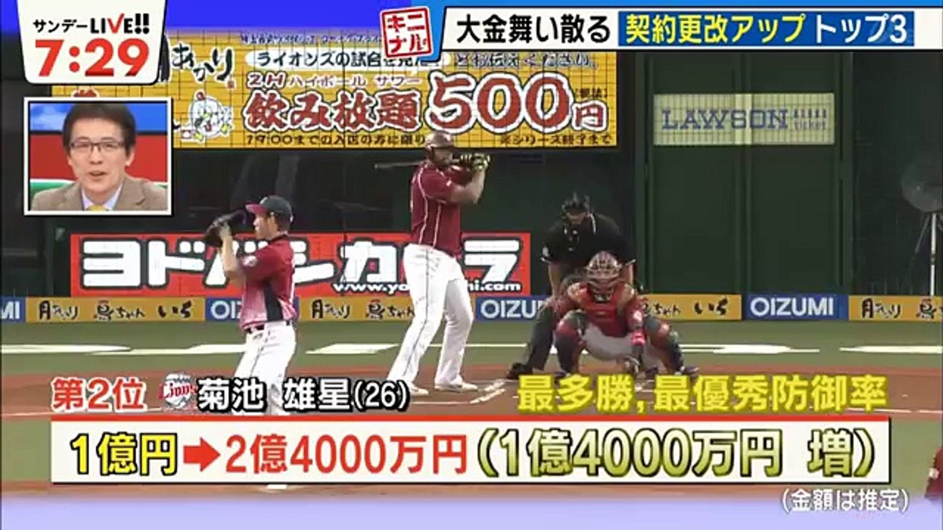 日 古田解説 プロ野球 契約更改アップダウン Top3 ブチ切れ集 プロ野球 ハイライト Dailymotion Video