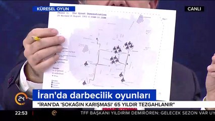 Selim Atalay ile Küresel Oyun