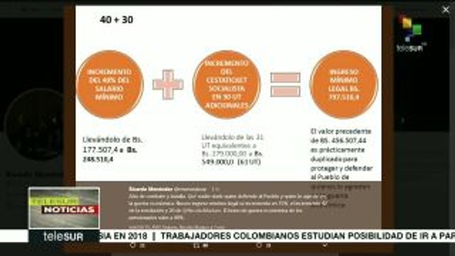 Viceministro de Vzla. destaca incremento salarial a empleado públicos
