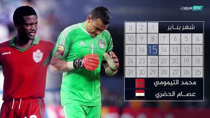 مواليد شهر يناير أي نجم من نجوم كرة القدم يشاركك تاريخ ميلادك