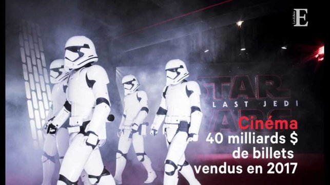 Cinéma : près de 40 milliards de dollars de billets vendus en 2017