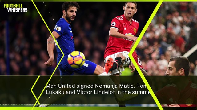 Who Could Jose Mourinho Buy For £75m? | FWTV