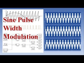 Sine PWM in MATLAB Simulink, SPWM