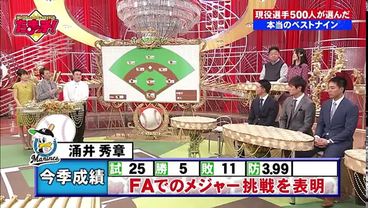 プロ野球現役選手500人が選んだ「本当のベストナイン パ・リーグ編」