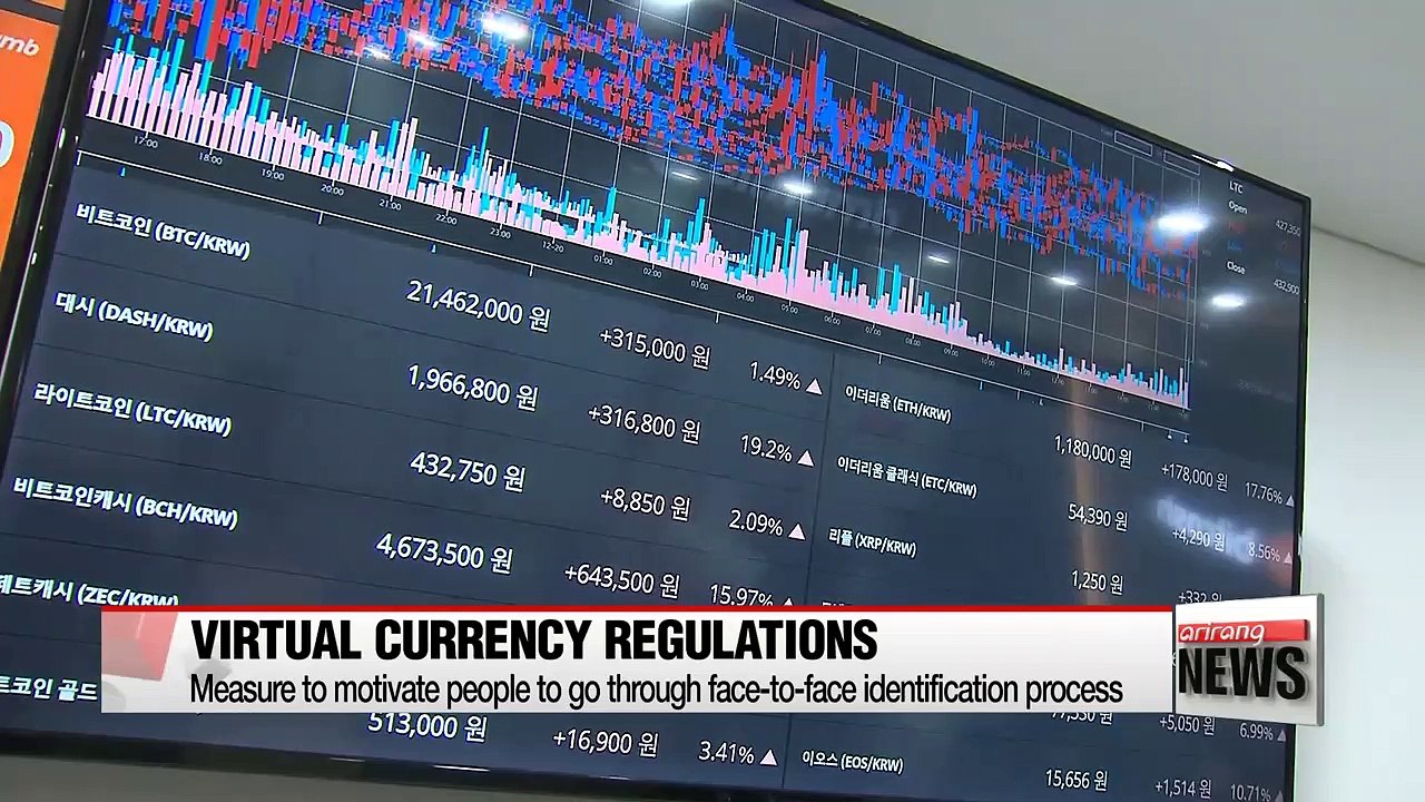 Financial authorities lay out additional guidelines on virtual currency transactions
