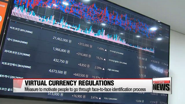 Financial authorities lay out additional guidelines on virtual currency transactions