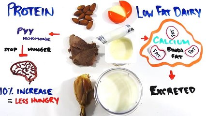 The Lasting Results Through Impressive Personal Training Business Marketing