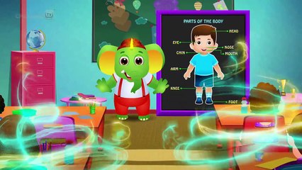 Five Little Fingers _ Parts of the Body Song _ Popular Action Songs & Nursery Rhymes by ChuChu TV-