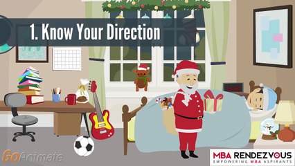 Tips To Crack Extempore For MBA