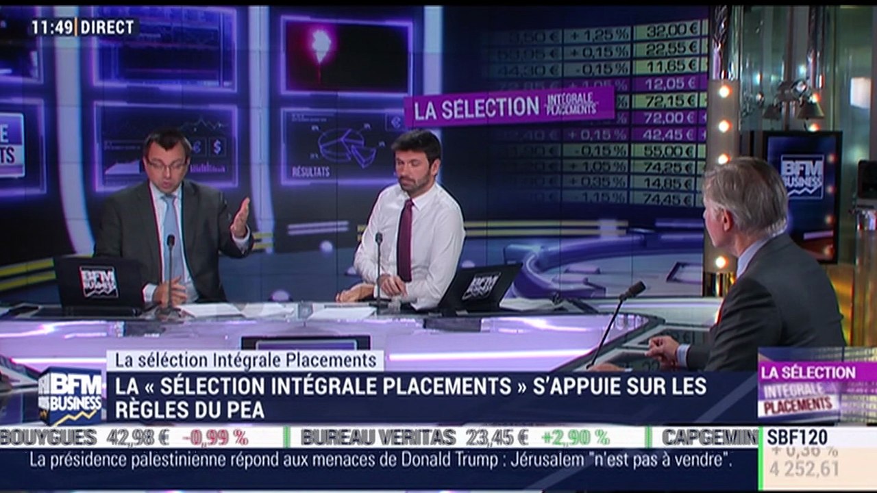 Sélection Intégrale Placements: La performance des portefeuilles a-t-elle été satisfaisante en 2017 ? - 03/01