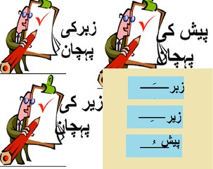 Urdu class 1 Lesson 17،  Urdu Araab, زیر زبر پیش، اردو اعراب