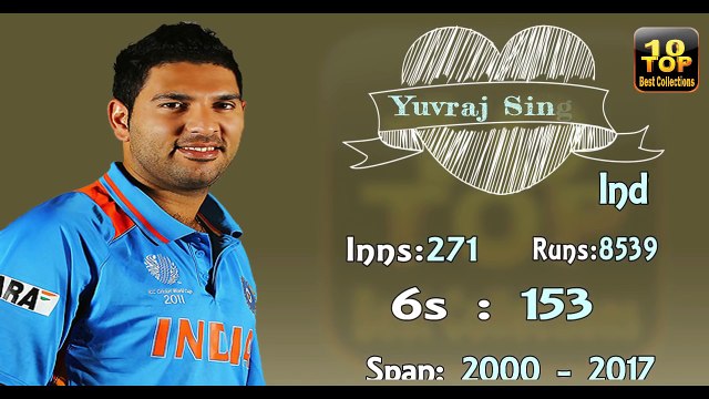 Top 10 Batsman with Most Sixes in ODI career | Real batting Records | Top 10 Best Collection 2018