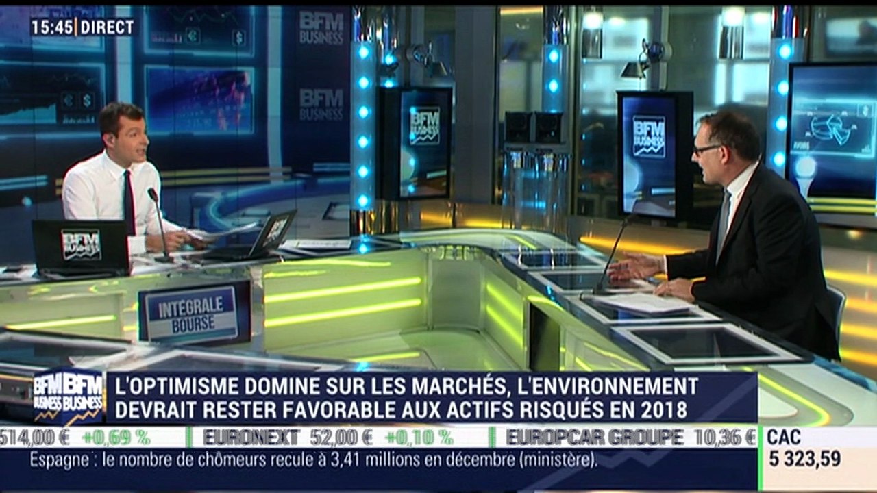 Les tendances sur les marchés: l'indice S&P 500 a enregistré 12 mois de hausse sur 12 en 2017 - 03/01