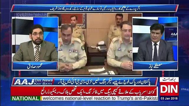 Aaj Din News Kay Sath – 3rd January 2018