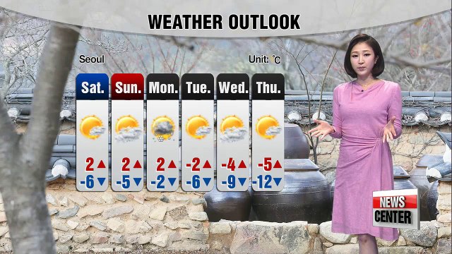 Temperature recovers tomorrow _ 010418