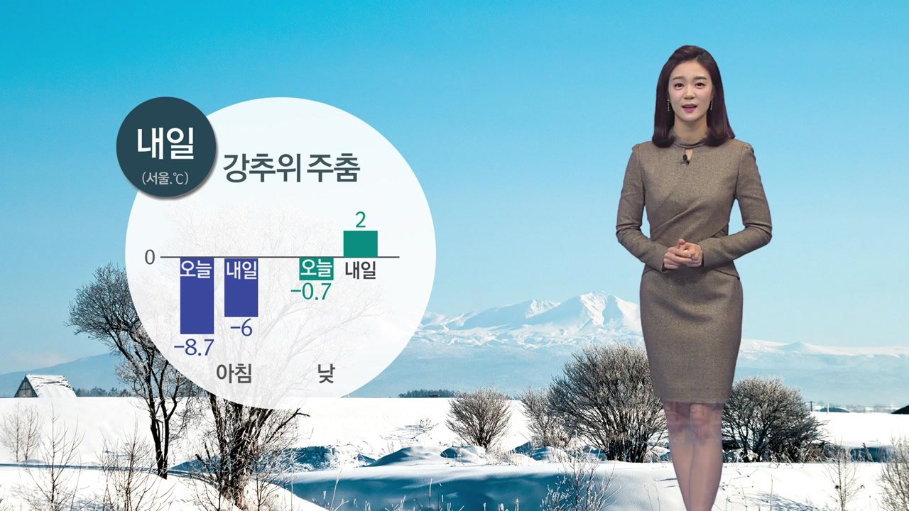 [날씨] 내일 강추위 주춤...오후부터 맑은 하늘 / YTN
