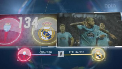 Liga - 5 choses à savoir avant Celta-Real