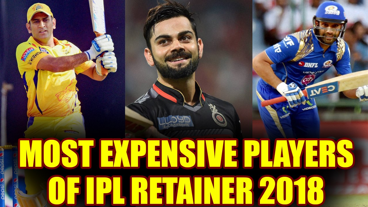 IPL 2018 retention : Virat Kohli, MS Dhoni and...