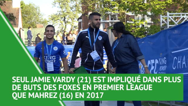 Transferts - Que vaut Mahrez, pisté par de nombreux clubs en Angleterre ?