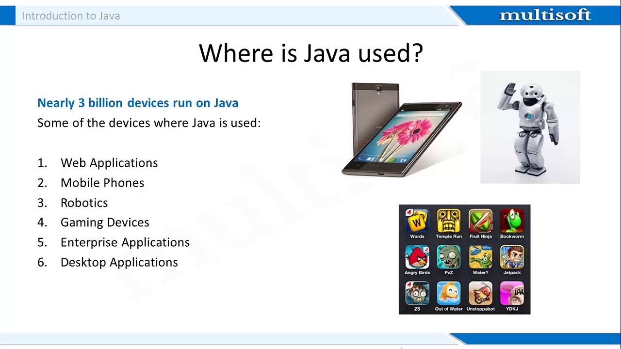 Core Java Training