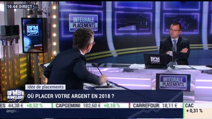 Idées de placements: Où placer votre argent en 2018 ? - 08/01