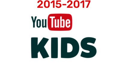 Youtube Kids Logo History