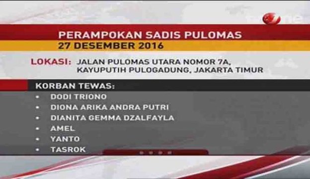Daftar Korban Perampokan dan Penyekapan di Pulomas