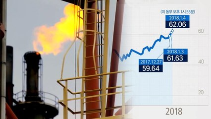 70달러 넘보는 국제유가..."지정학적 위험 다시 부상" / YTN