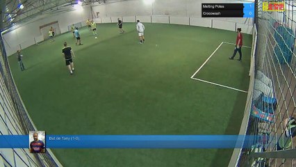 But de Tony (1-0) - Melting Potes Vs Crocowash - 04/01/18 20:00 - LIGUE 4 - Poitiers Game Parc