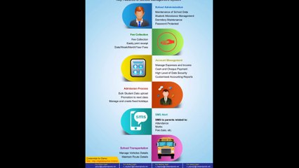 School Management Software in Hyderabad, Telangana