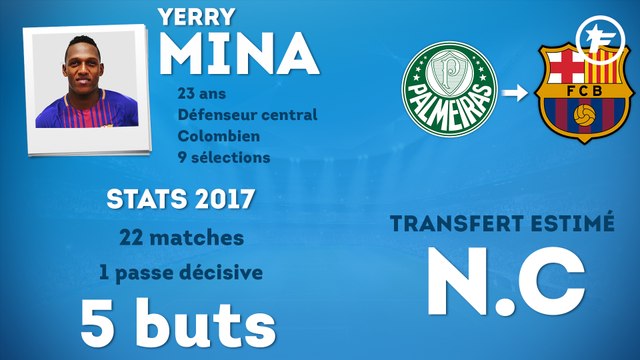 Officiel : Yerry Mina atterrit au FC Barcelone !
