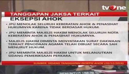 Poin Tanggapan Jaksa Terkait Eksepsi Ahok