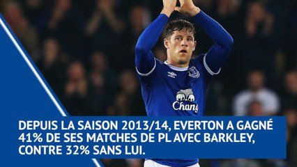 Transferts - Que vaut Barkley, nouvelle recrue de Chelsea ?