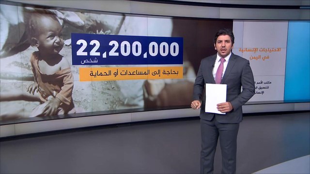 أرقام مخيفة بشأن الوضع الإنساني باليمن
