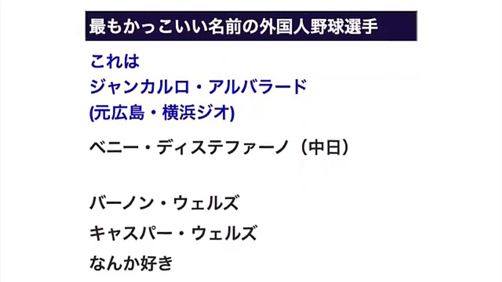 外国人 かっこいい名前 外国人のかっこいい名前ランキング15 綴りと読み方付き