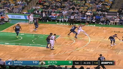 Timberwolves at Celtics Recap RAW