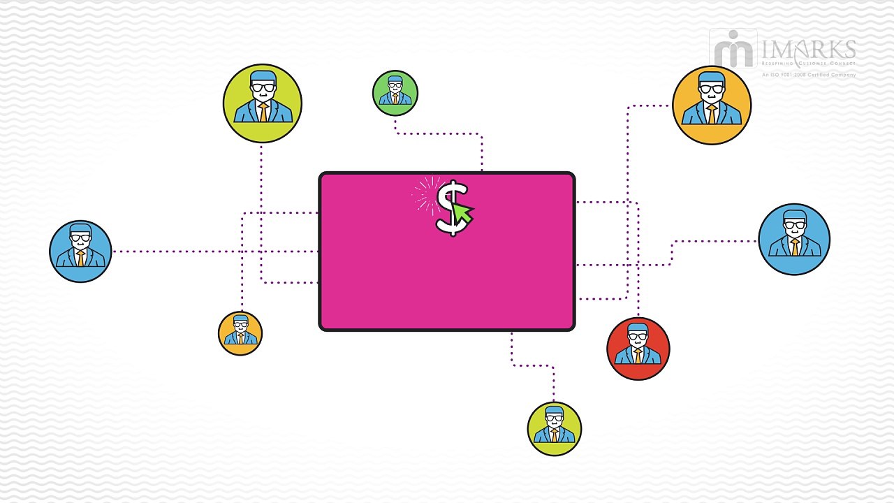Explainer Video Production