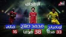 شاهد فى دقيقة..‪ لماذا استحق محمد صلاح جائزة الأفضل فى أفريقيا؟