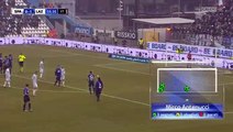 Antenucci  (Penalty) Goal HD - Spal	1-1	Lazio 06.01.2018