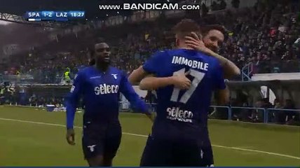 1-2 Ciro Immobile Goal  HD - SPAL 1-2 Lazio 06.01.2018