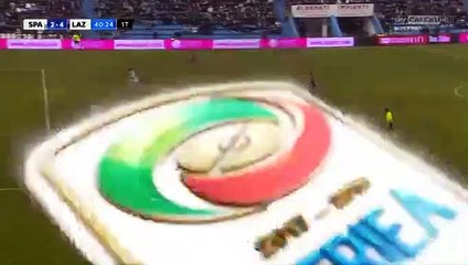Ciro Immobile  Goal HD - Spal	2-4	Lazio 06.01.2018
