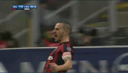 Leonardo Bonucci Goal - Milano 1-0 Crotone 06.01.2018