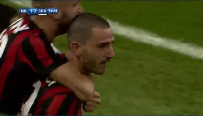 Leonardo Bonucci Goal HD - Milan1-0 Crotone 06.01.2018