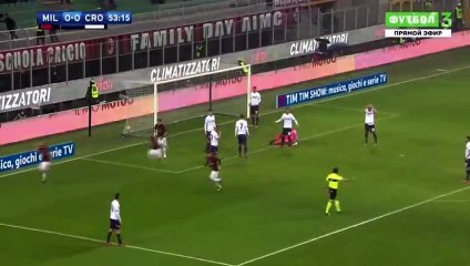 All Goals HD - AC Milan 1-0 Crotone 06.01.2018