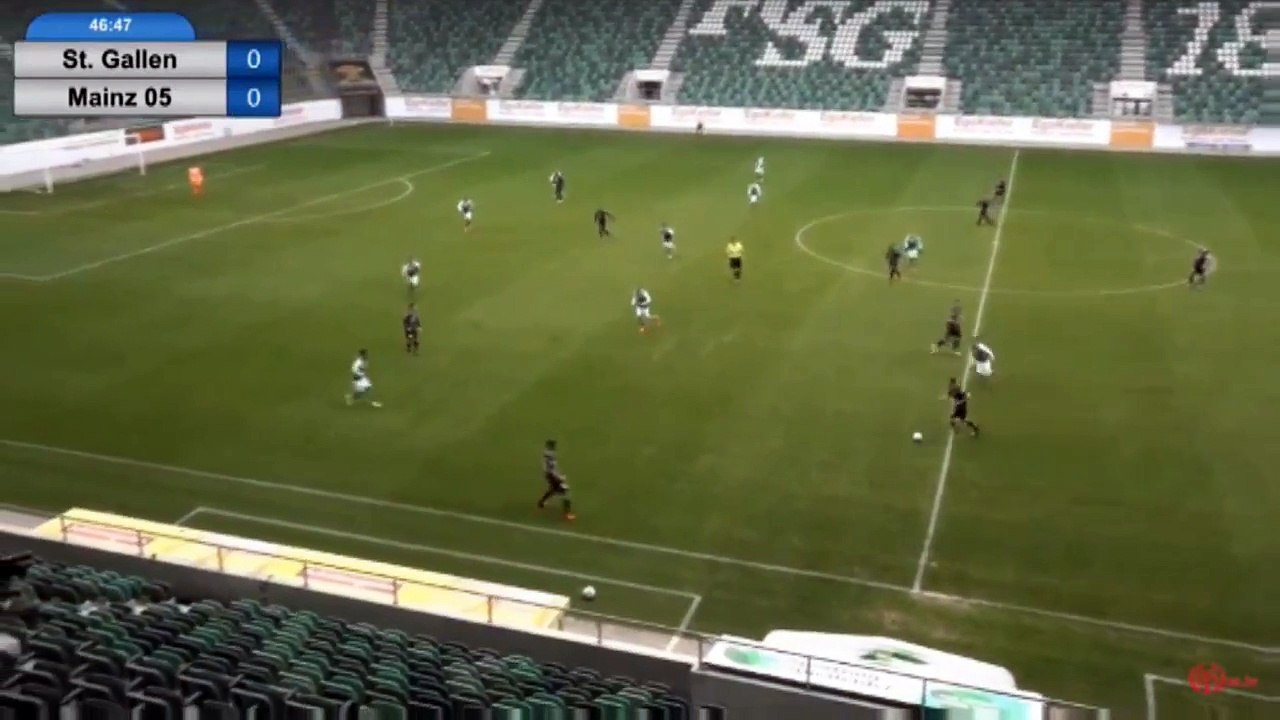 Sankt Gallen 1:2 Mainz (Friendly Match. 6 January 2018)