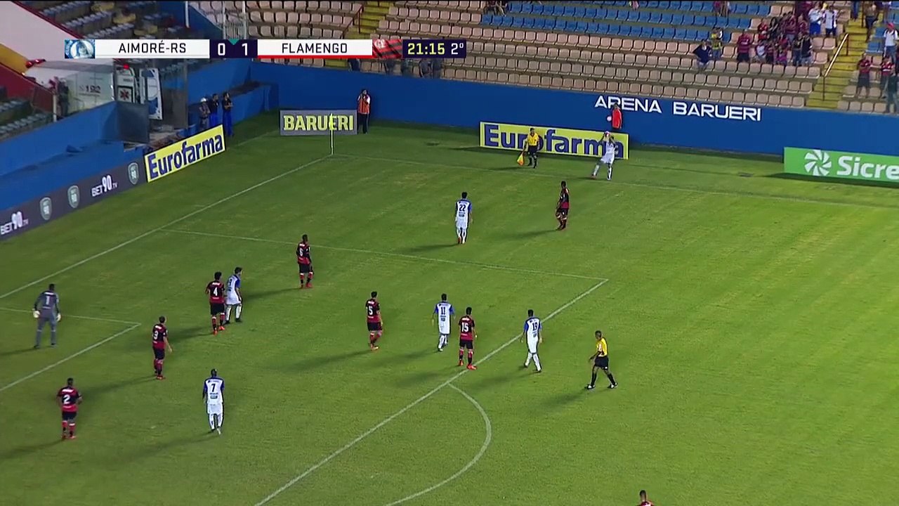 GOL de Dutra - Flamengo 1x1 Aimoré-RS - Copa São Paulo 2018