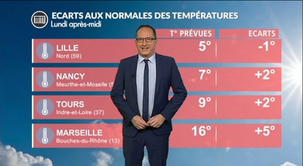Météo lundi : douceur au sud mais temps très dégradé