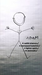 05 Oct 2017 - Adam Anderson via Instagram Story