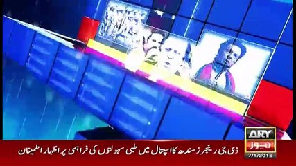 Sawal Yeh Hai - 7th January 2018